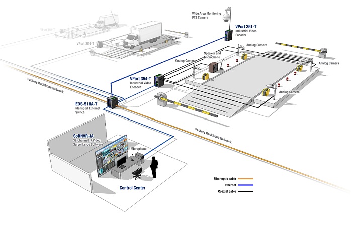 truck scale system - 2(1).jpg
